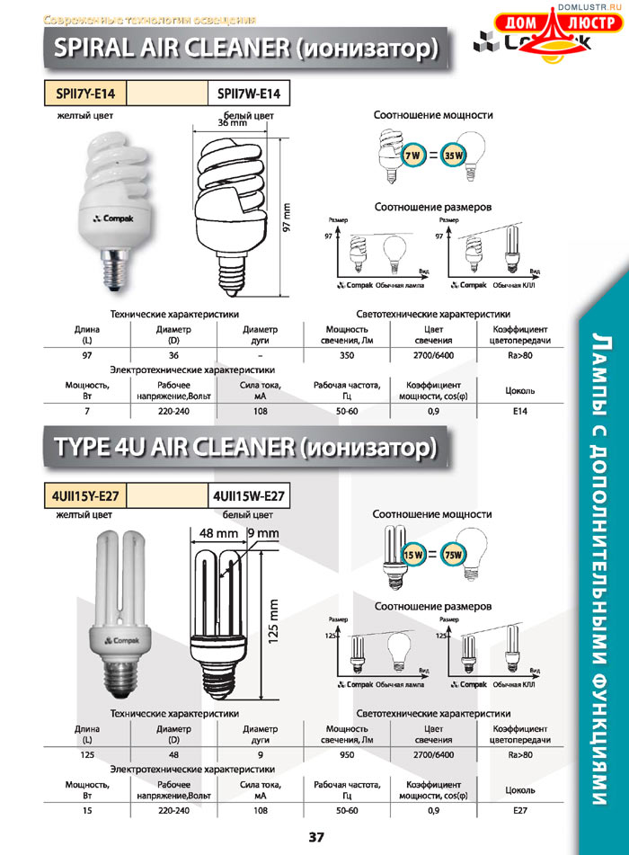 Энергосберегающие лампы Compak - Швеция стр.: 39.