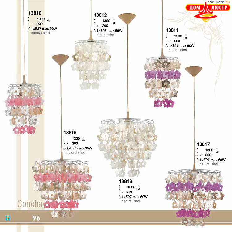 �������� ����������� � ������ Alfa, ���.: 096