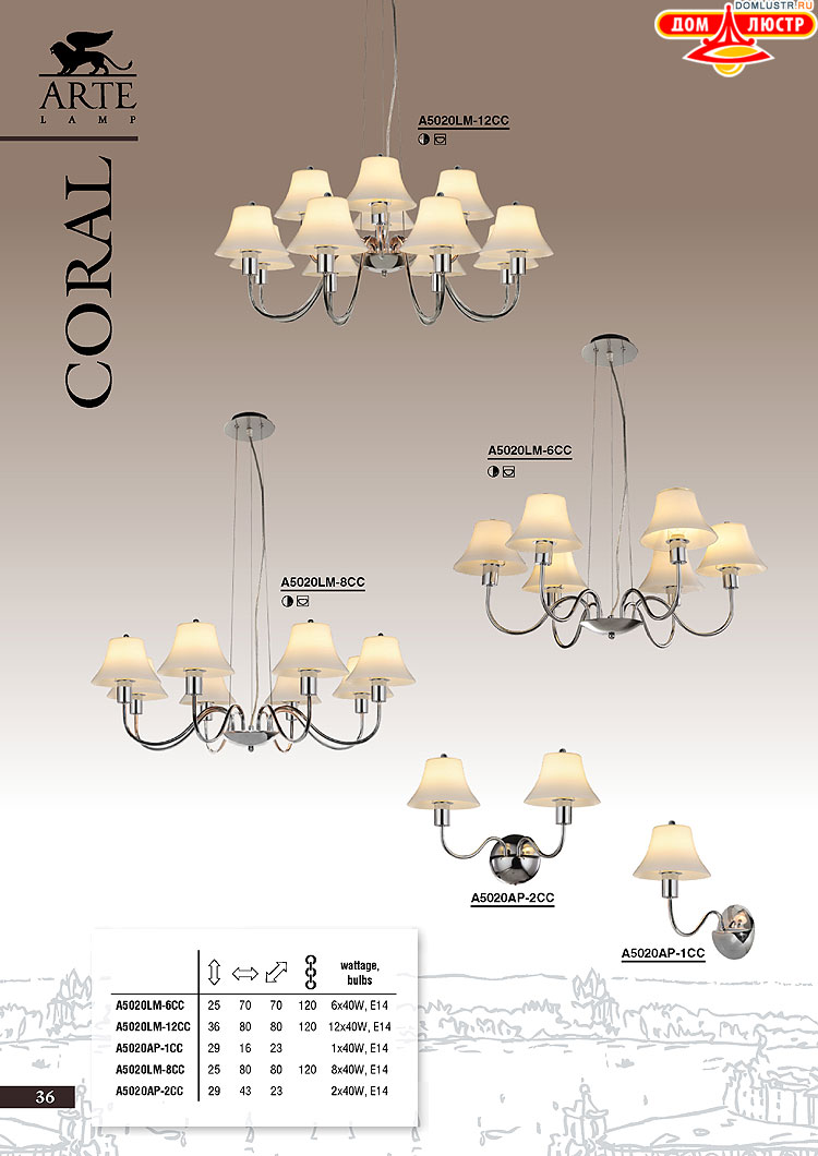 ����������� ������ � ����������� Arte Lamp, ���.: 036