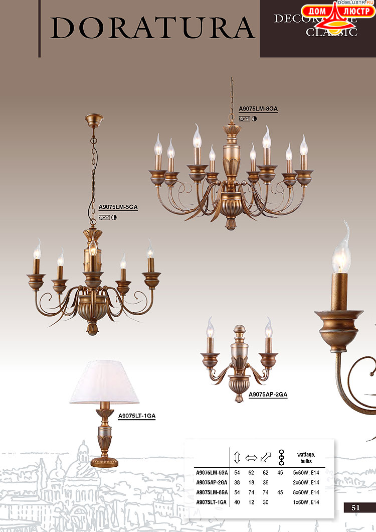 ����������� ������ � ����������� Arte Lamp, ���.: 051