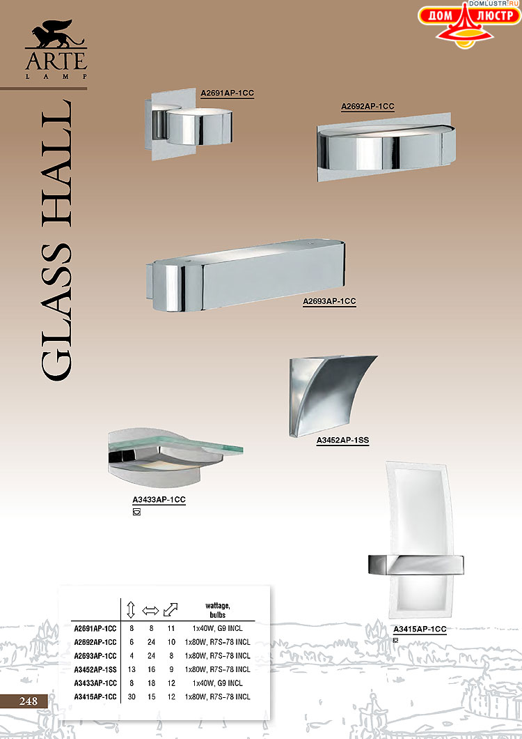 ����������� ������ � ����������� Arte Lamp, ���.: 248