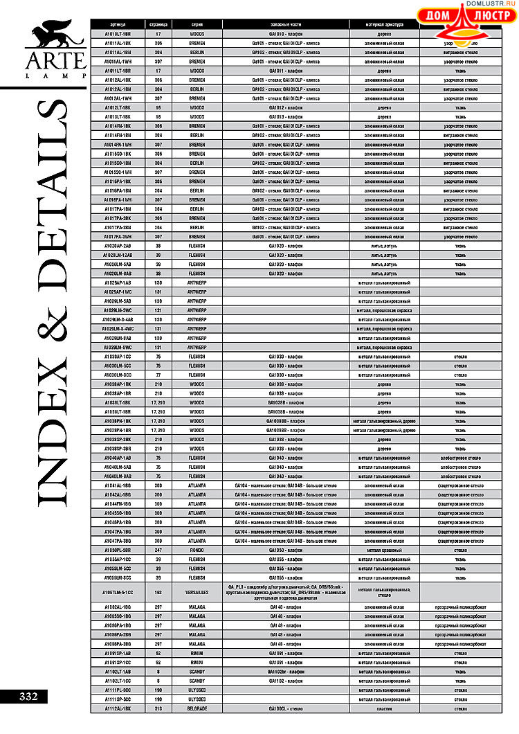����������� ������ � ����������� Arte Lamp, ���.: 332
