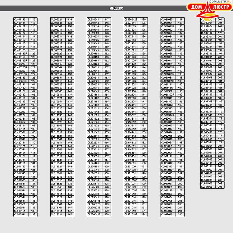 Citilux - ������ � ����������� �����, ���.: 214
