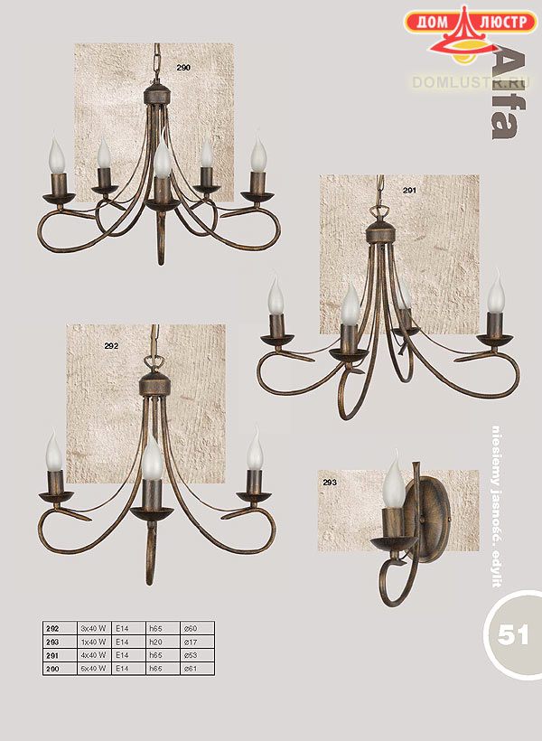 ������ � ����������� :: Edylit ���.: 051