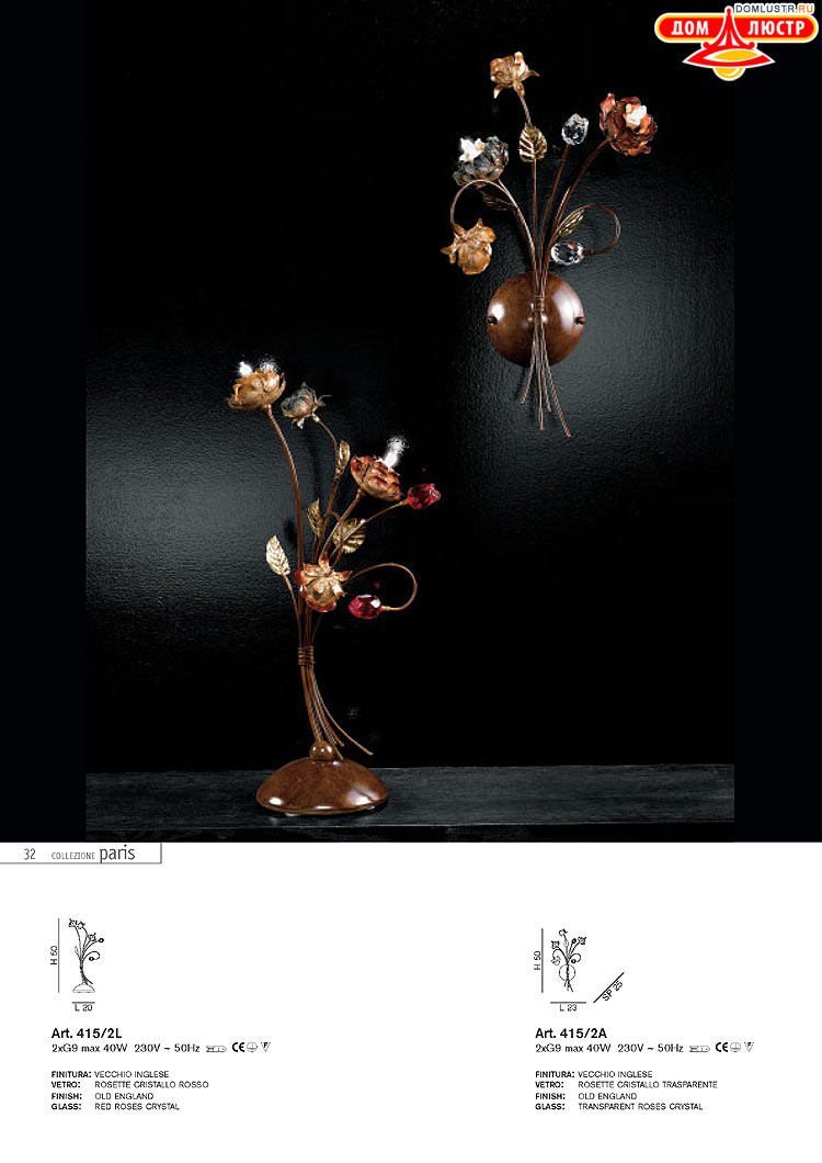 ����������� ������ � ����������� IDL, ���.: 032