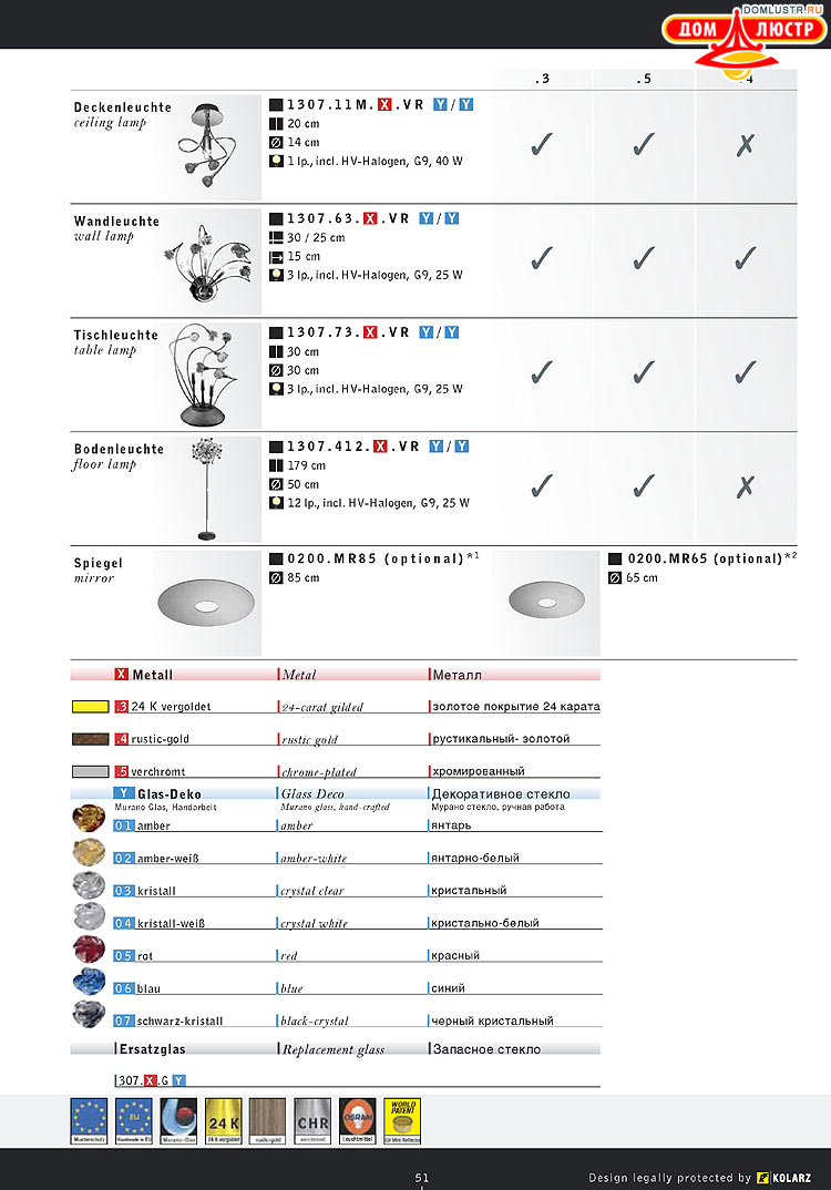 Kolarz - ������ �����������, ���.: 051