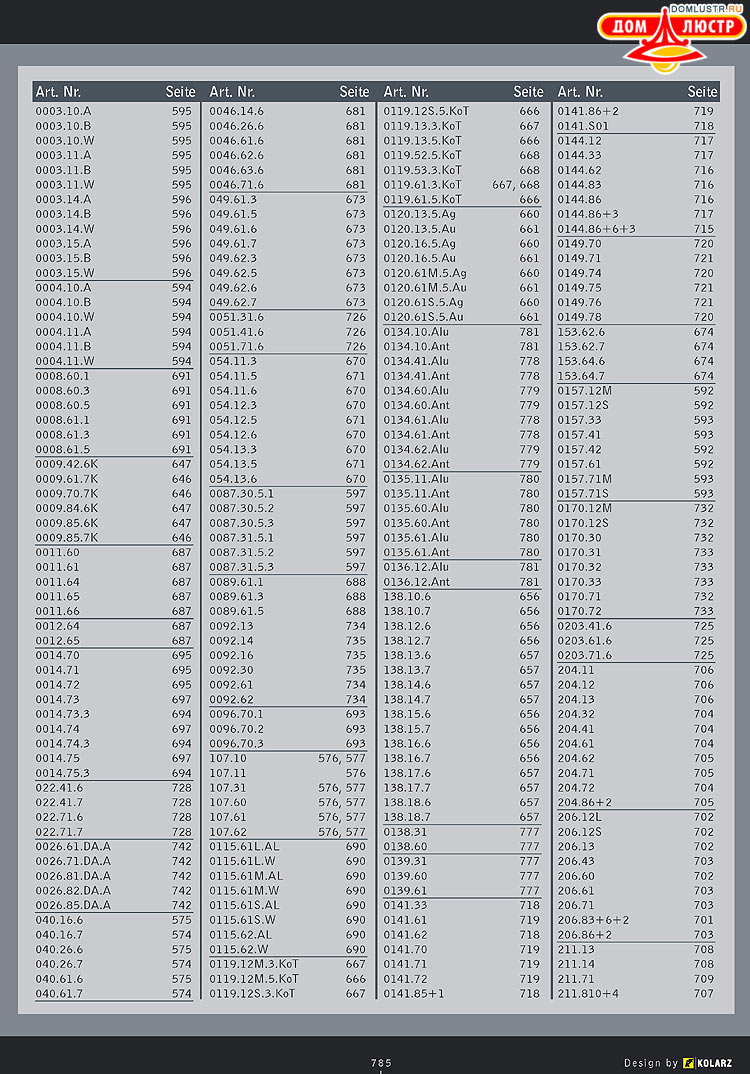 Kolarz - ������ �����������, ���.: 785