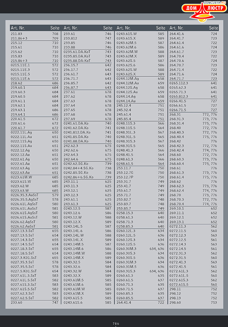 Kolarz - ������ �����������, ���.: 786