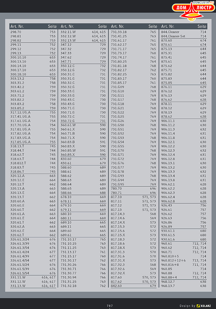 Kolarz - ������ �����������, ���.: 787