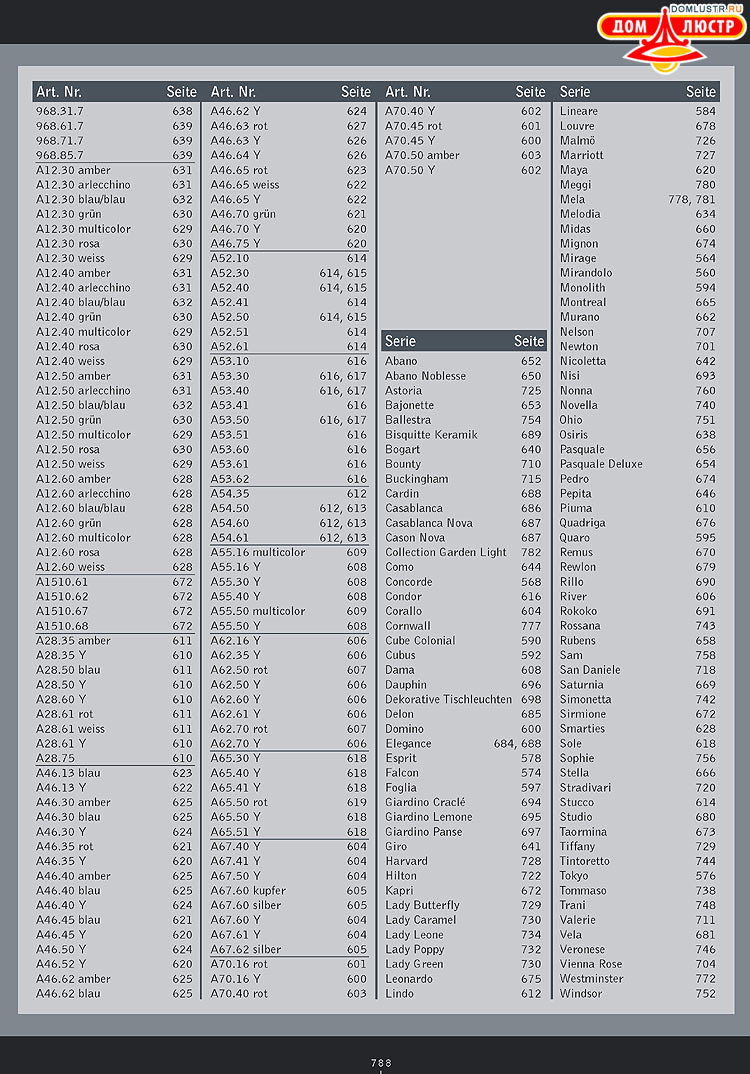 Kolarz - ������ �����������, ���.: 788