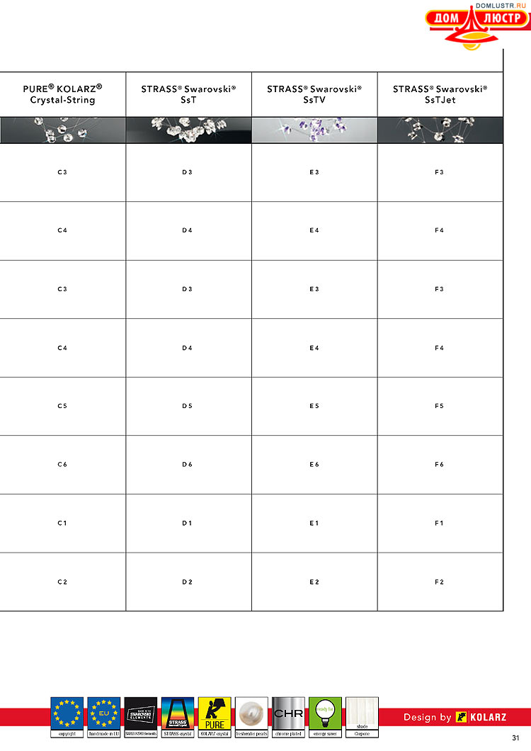 Kolarz - ������ � �����������, ���.: 0031