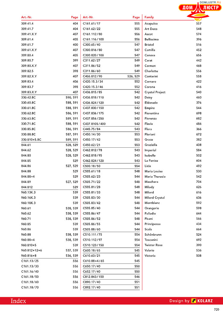 Kolarz - ������ � �����������, ���.: 0720