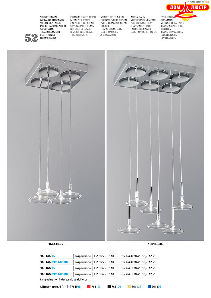 ������ ����������� Metallux ���.: 052