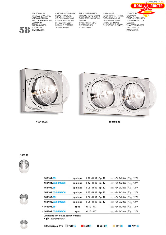 ������ ����������� Metallux ���.: 058