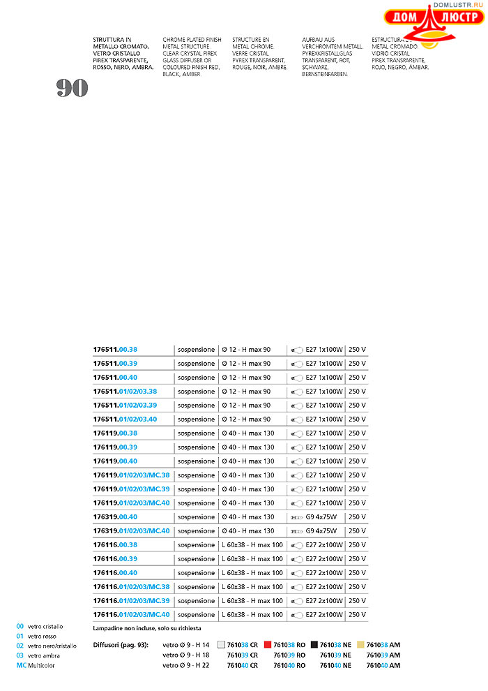 ������ ����������� Metallux ���.: 090