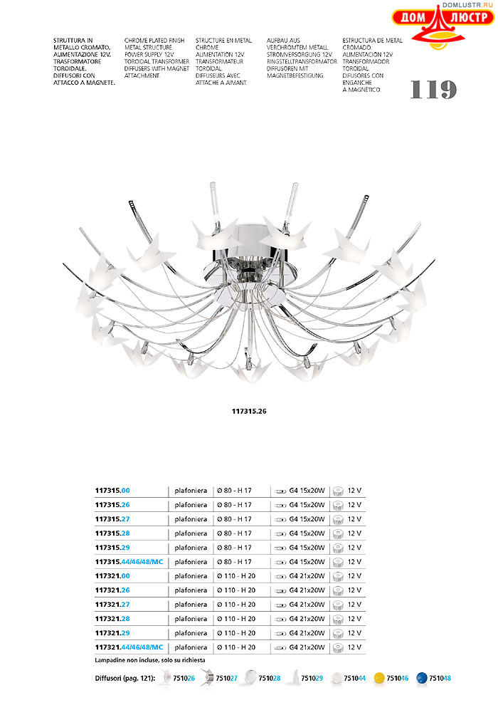 ������ ����������� Metallux ���.: 119
