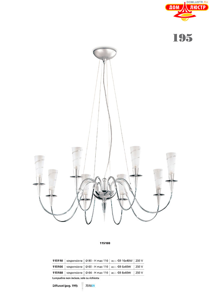 ������ ����������� Metallux ���.: 195