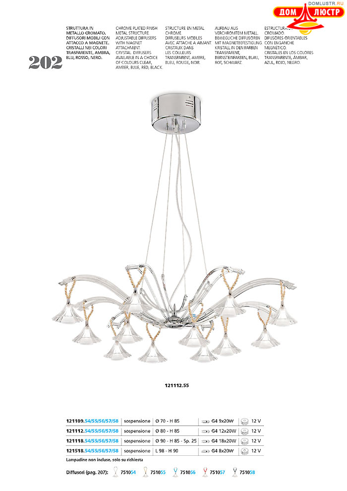 ������ ����������� Metallux ���.: 202