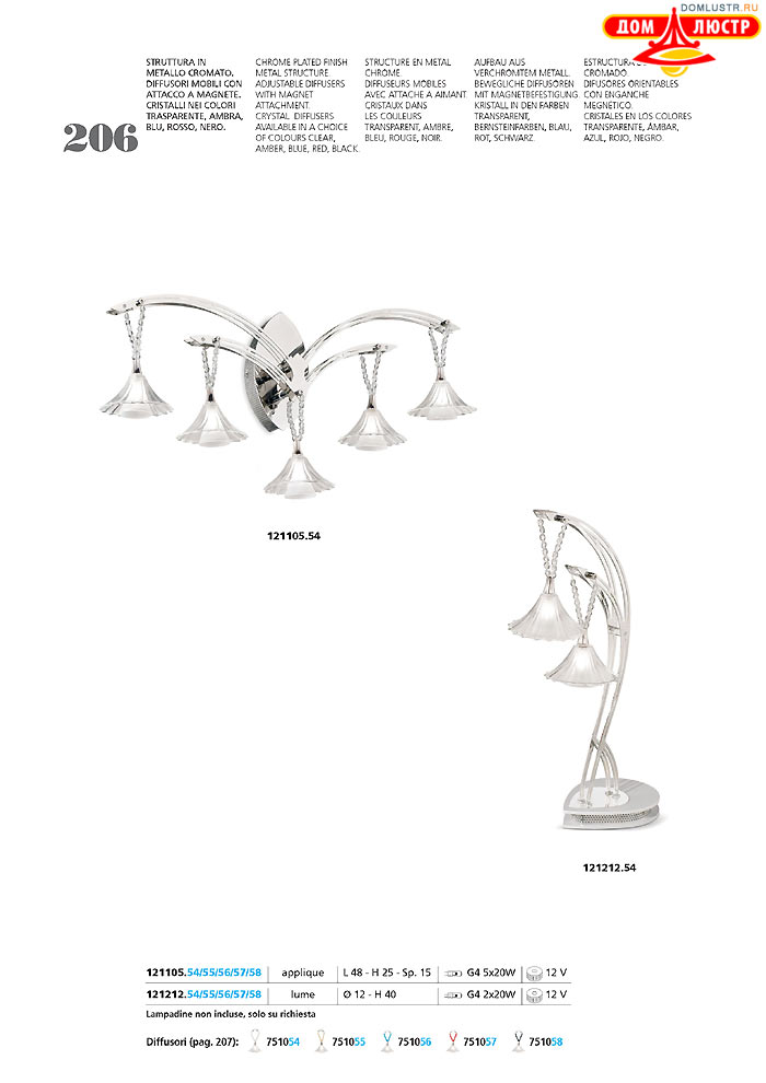 ������ ����������� Metallux ���.: 206