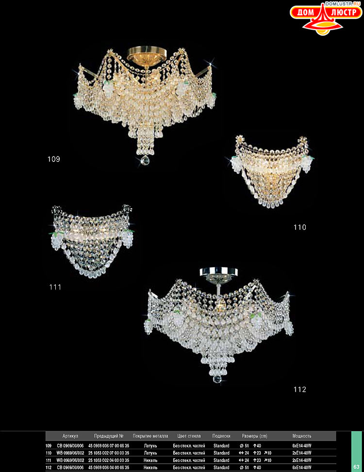 Preciosa - ������� ����������� ������, ���.: 063