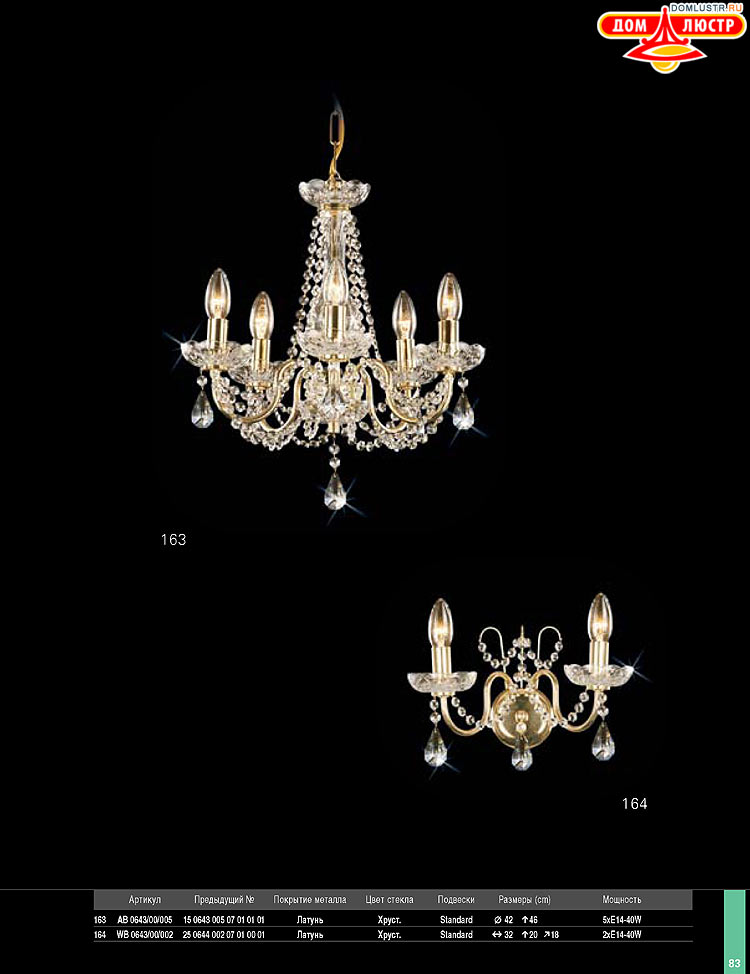 Preciosa - ������� ����������� ������, ���.: 083