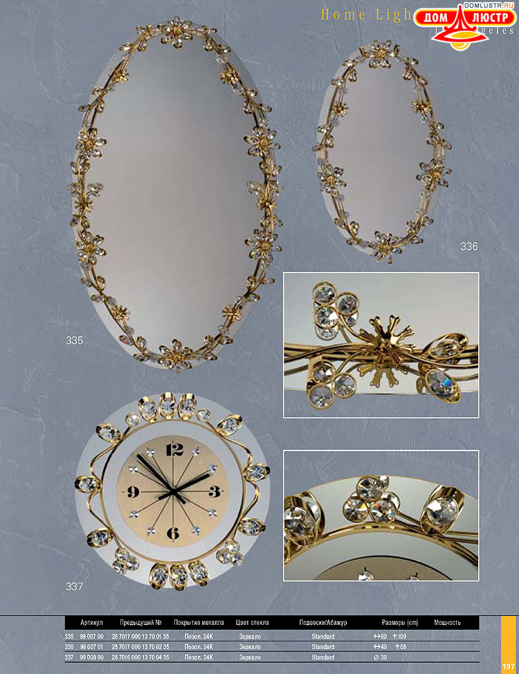 Preciosa - ������� ����������� ������, ���.: 197