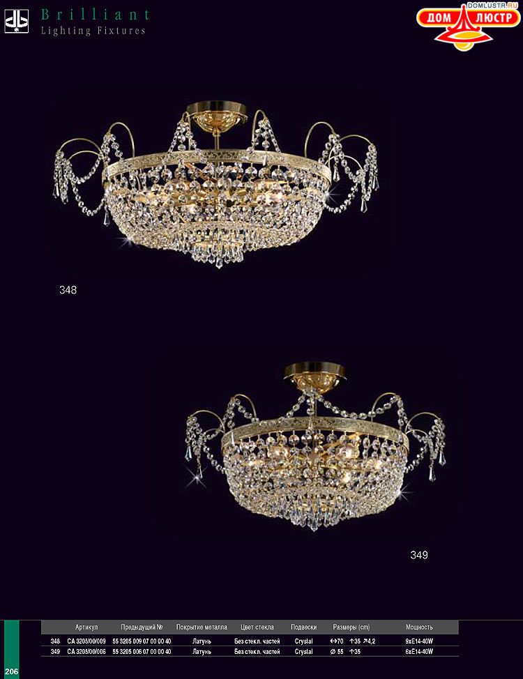 Preciosa - ������� ����������� ������, ���.: 206