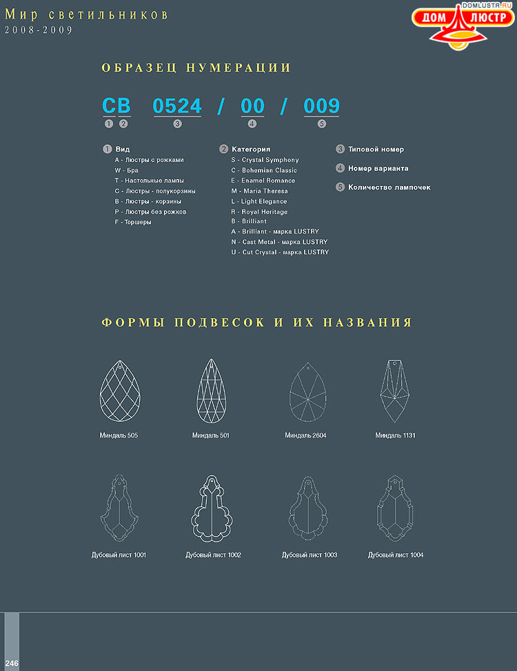 Preciosa - ������� ����������� ������, ���.: 246