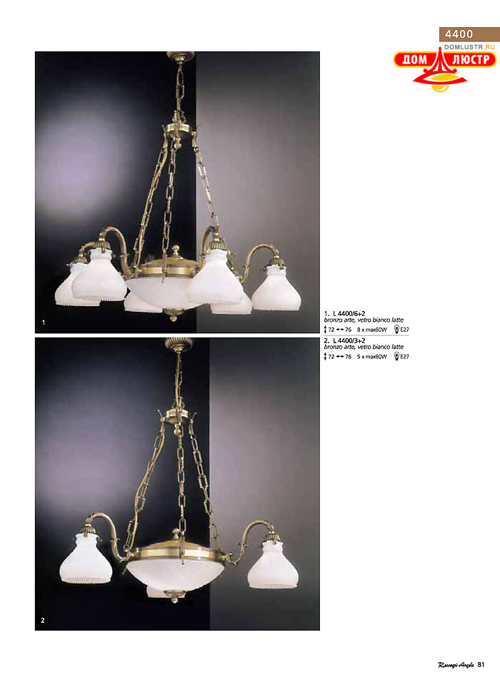 ������ � ����������� Reccagni Angelo, ���.: 081