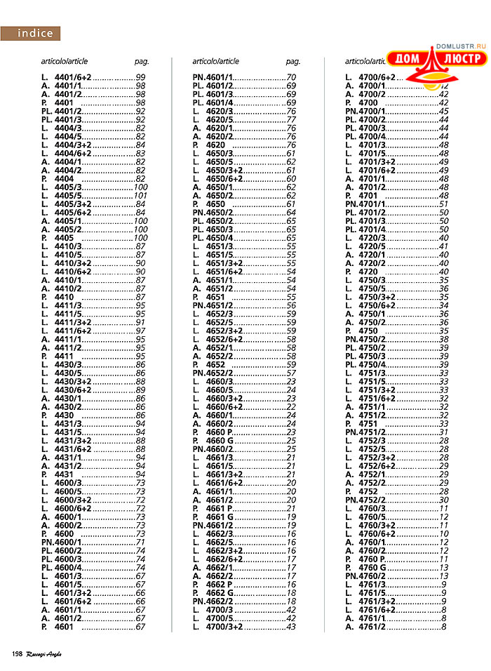 ������ � ����������� Reccagni Angelo, ���.: 198