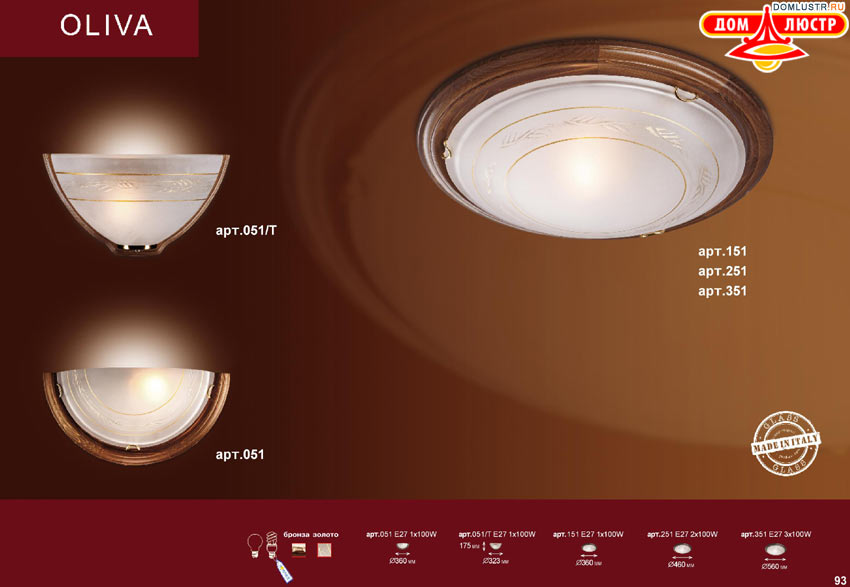 �������� ���������� �����������, ���.: 093