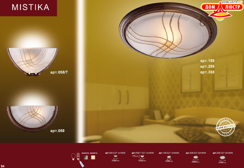 �������� ���������� �����������, ���.: 094