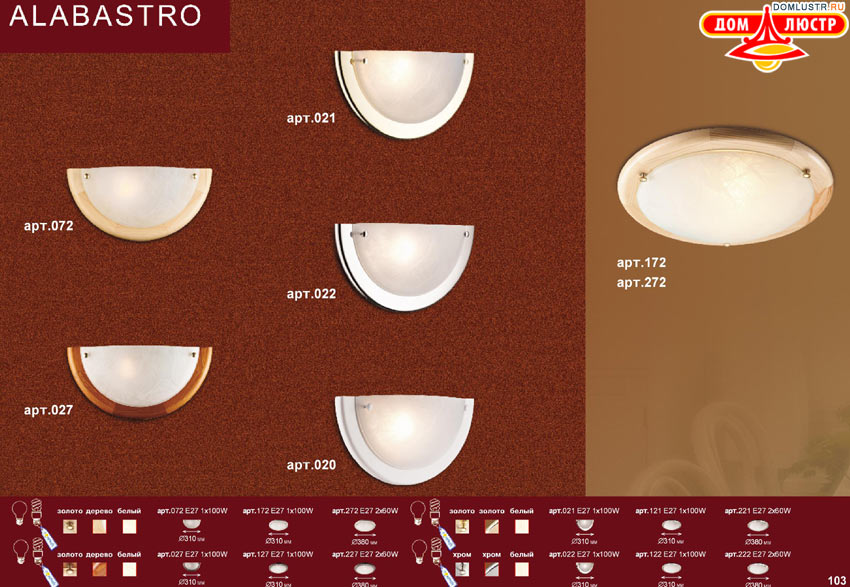 �������� ���������� �����������, ���.: 103